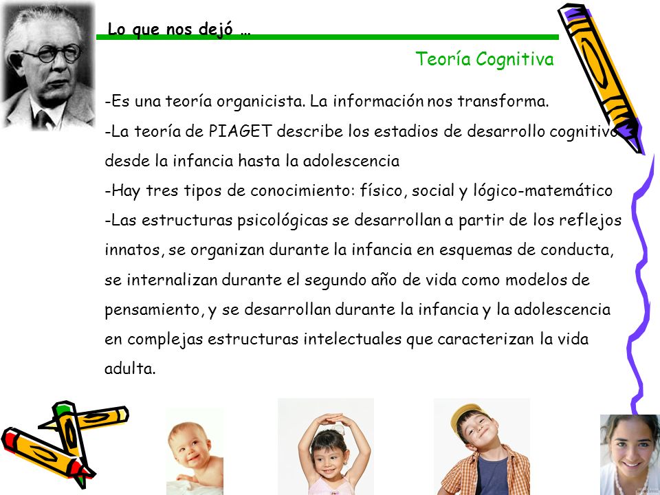 Teor a del Desarrollo Cognitivo ppt descargar